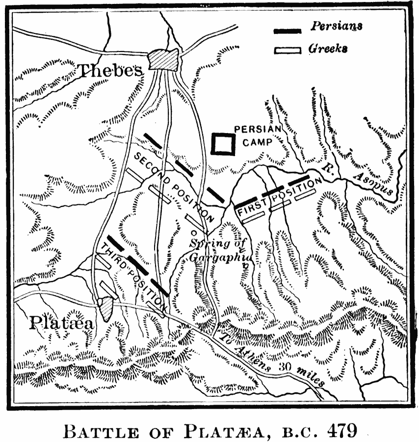 Battle of Plataea, 479 B.C.