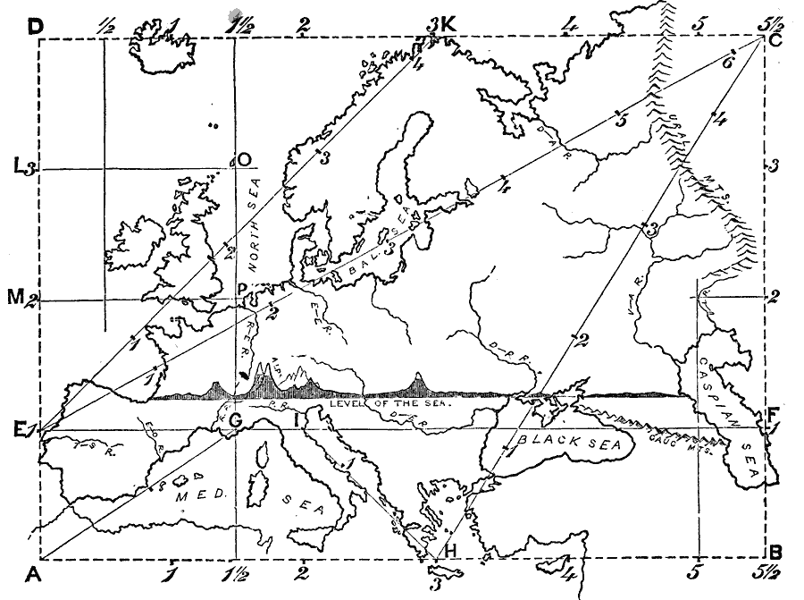 Drawing of Europe