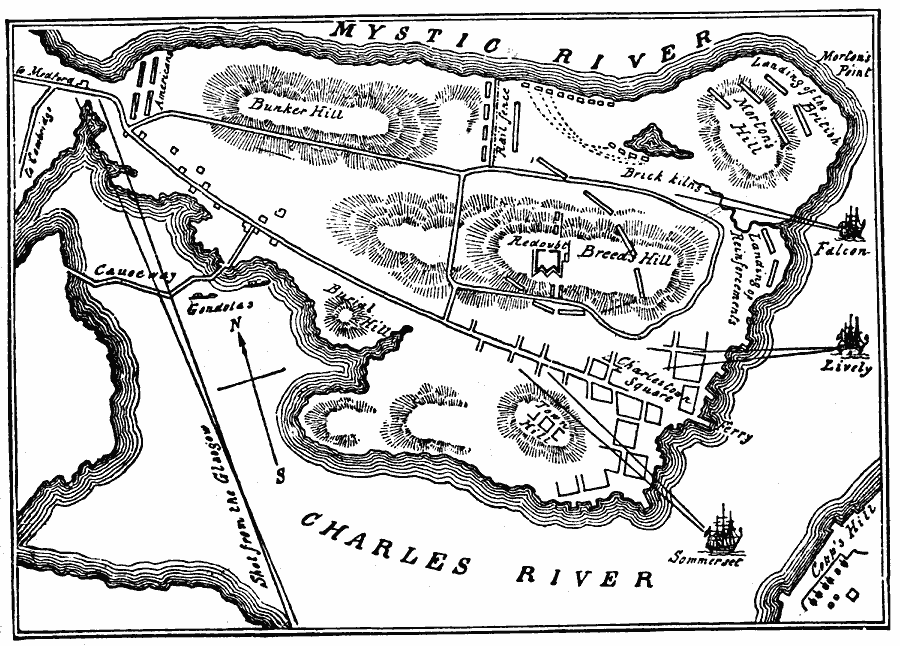 Plan of Bunker Hill