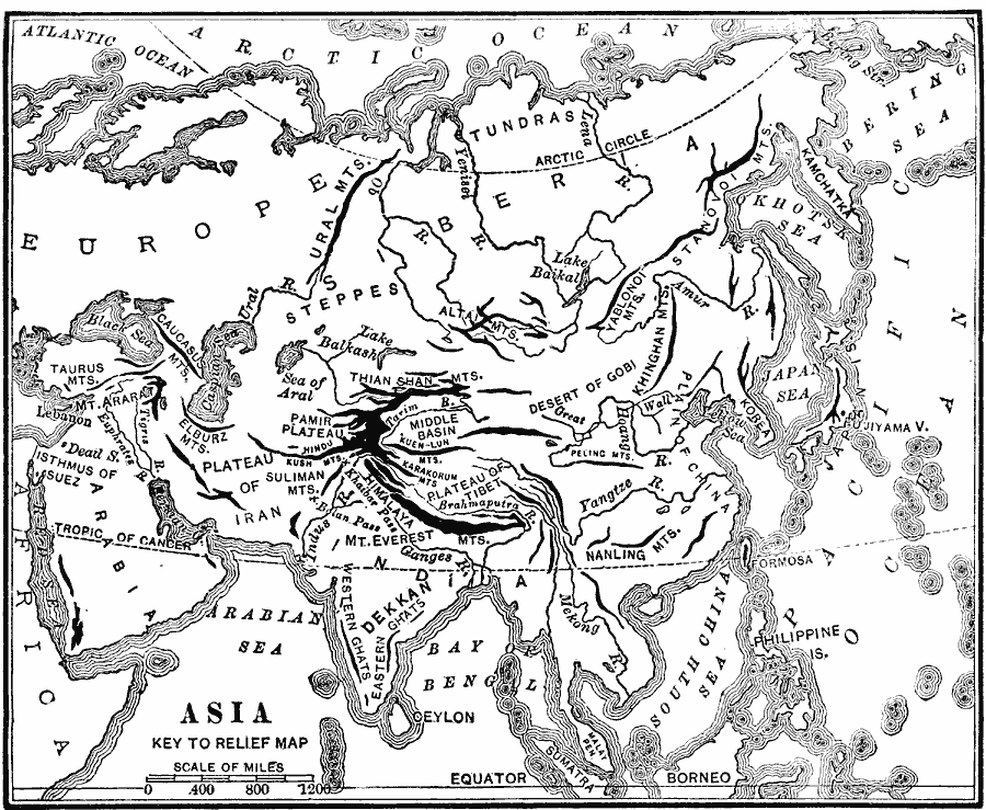 Landforms of Asia