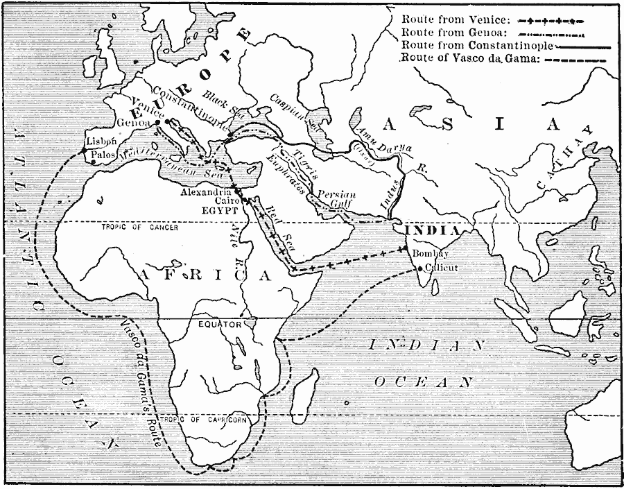 Trade Routes between Europe and India