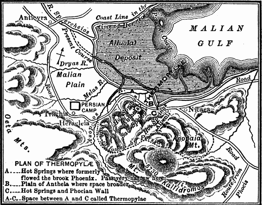 Plan of Thermopylae