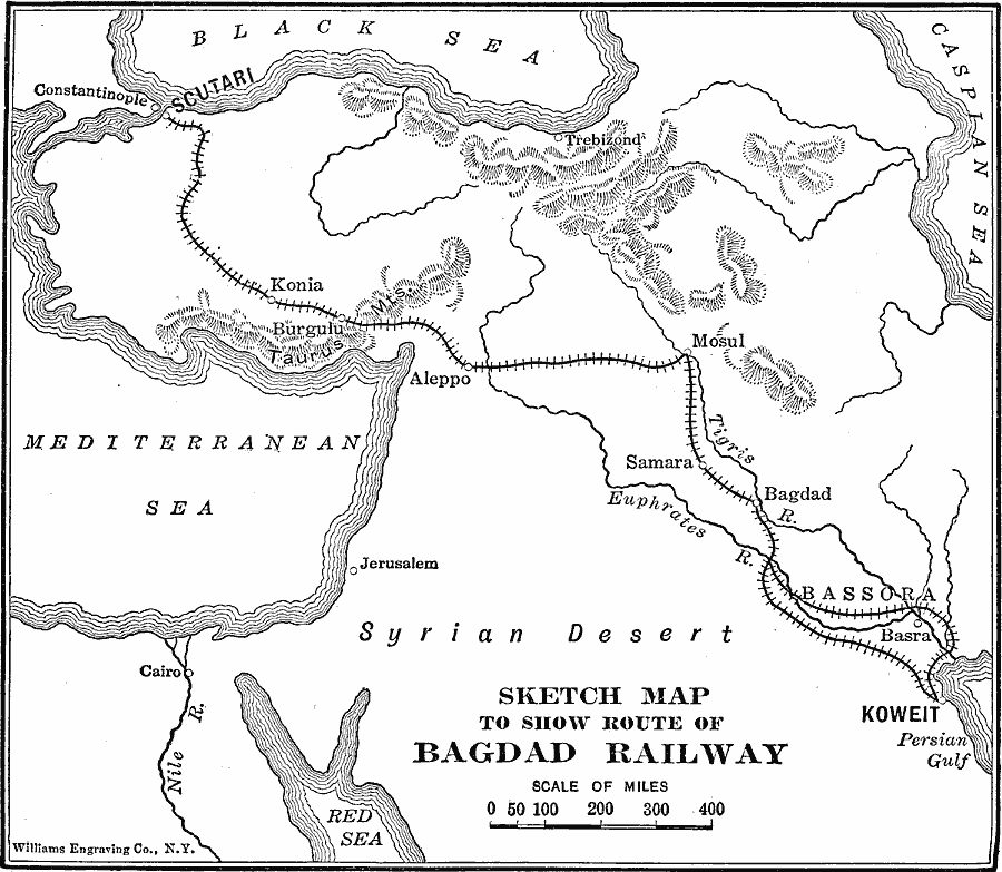 Bagdad Railroad