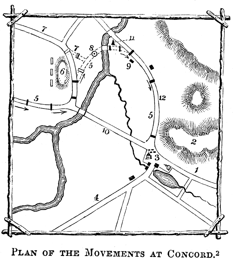 Plan of the Movements at Concord