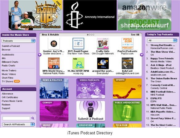 iTunes Podcast Directory