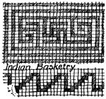 Native American basketry patterns sketched in the American Museum of Natural History in New York.