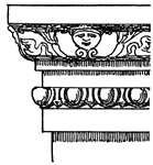 Pompeiian molding.