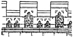 Battlements are indentations on the top of a parapet or wall, first used in fortifications, and afterwards applied to churches and other buildings for ornaments.