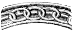 An ornament of the Norman period in imitation of a chain.