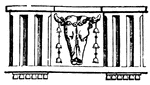 A triglyph is an ornament on a Doric frieze, consisting of three square projections, or parallel nicks, and supposed to represent the ends of beams.