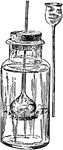 An apparatus, used to demonstrate how root-hairs are used to take in soil-water