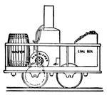 "Peter Cooper's locomotive, 1829."&mdash;E. Benjamin Andrews, 1895