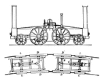 "The <em>South Carolina</em>, 1831, and plan of its running gear."&mdash;E. Benjamin Andrews, 1895