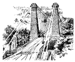 "Old stone towers of the Niagra Suspension Bridge."&mdash;E. Benjamin Andrews 1895