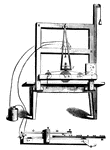 "The first telegraphic instrument, as exhibited in 1837 by Morse."—E. Benjamin Andrews 1895