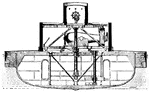 "Sectional view of Monitor through Turet and Pilot-House."&mdash;E. Benjamin Andrews 1895