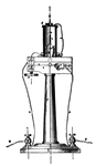 "Edison's Platinum Lamp on column support, 1879."&mdash;E. Benjamin Andrews 1895