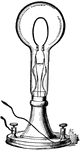 "Edison's paper carbon lamp."&mdash;E. Benjamin Andrews 1895