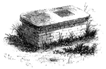 "Mathers' Vault."&mdash;Lossing, 1851