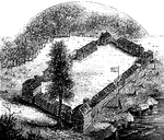 "Boone's Fort. This sketch is from a drawing by Colonel Henderson, and published in Collin's <em>Historical Collections of Kentucky</em>, page 417. It was composed of a number of long-houses disposed in the form of an oblong square. Those at each corner, intended particularly for block-houses, were larger and stronger than the others. The length of the fort was about two hundred and fifty feet, and the width about one hundred and fifty feet."—Lossing, 1851