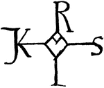 "Charlemagne's signature. Only the central portion was made by Charles, the other letters, forming the name Karolus, being written by a secretary."&mdash;Colby, 1899