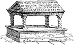 "Tomb of Godfrey de Bouillon. During the Crusades, the Kingdom of Jerusalem in 1099. The conquered lands were now formed into a little feudal kingdom, the head of which at first was Godfrey de Bouillon. He would not, however, accept the title of king, preferring to be called Defender of the Holy Sepulcher."—Colby, 1899