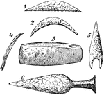 "Implements of the Stone Age. 1, saw-edged flint knife; 2, crescent-shaped flint knife; 3, stone ax; 4, flint flake-knife; 5, harpoon-head of flint; 6, flint knife."-Whitney, 1902