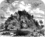 Temple Mound in Mexico