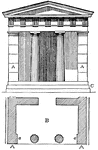 "a pilaster, especially a pilaster in certain positions, as one of a pair on either side of a doorway, or one standing opposite of a pillar."-Whitney, 1902