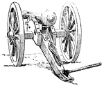 Cannon used at the time of the Civil War