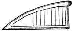 Triangular form of the harp