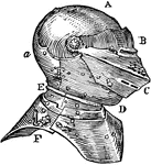 "Steel Armet, about A.D. 1450. A, calotte or cap; a, neck-guard riveted to A, and having a prolongation upward toward the crown; B, upper vizor, or umbril, with sight- or eye-hole; C, vizor with opening for breathing; D, aventaile, opening sidewise on hinges; E, rim of the sidewise on hinges; E, rim of the gorgerin (it has a groove between two ridges, which groove recieves the loer edge of the armet proper); F, one of two upright pins upon which the pauldrons are adjusted. The gorgerin is of three pieces, movable upon one another, and all riveted to a leather band beneath."-Whitney, 1902