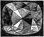 "The largest diamond ever found in Brazil weighed 254 and a half carats, and was discovered in 1853 by a [African-American] in the river Bogageno; it is known as the "Star of the South." It was sold to the Gaekwar of Baroda for $450,000."—(Charles Leonard-Stuart, 1911)