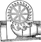 "Turbine is, in mechanics, a term formerly confined to horizontal water wheels, the revolution of which is due to the pressure derived from falling water, but now applied generally to any wheel driven by water escaping through small orifices subject to such pressure. The turbine was invented by Fourneyron in 1823, and the first one was made in 1827. Air and steam turbines are also in use, air and steam being used instead of water to drive the impulse wheel."&mdash;(Charles Leonard-Stuart, 1911)