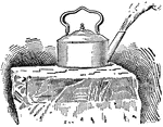 "Liquid air is air reduced to a liquid form. Liquid air when pure has a bluish tinge, but the liquid form of ordinary air has a somewhat cloudy appearance owing to the presence of solid carbon dioxide and other matters. If a kettle containing liquid air be placed on a block of ice, boiling will again take place and the addition of ice to the contents of the kettle will make the boiling proceed more rapidly."&mdash;(Charles Leonard-Stuart, 1911)