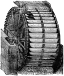 "The Overshot wheel is a form of water wheel in which the water flows upon or near the top of the wheel. It acts principally by gravity, though some effect is of course due to the velocity with which the water arrives."&mdash;(Charles Leonard-Stuart, 1911)