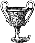 "Cup, <em>Kantharos</em>." &mdash; The Delphian Society, 1913