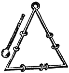 Triangle with metal rings