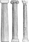 "A pillar or column. The use of the trunks of trees placed upright for supporting buildings, unquestionably led to the adoption of similar supports wrought in stone. As the tree required to be based upon a flat square stone, and to have a stone or tile of similar form fixed on its summit to preserve it from decay, so the column was made with a square base, and was covered with an abacus. Hence the principal parts of which every column consists are three, the base, the shaft, and the capital. In the Doric, which is the oldest style of Greek architecture, we must consider all the columns in the same row as having one common base, whereas in the Ionian and Corinthian each column has a seperate base, called spira. The capitals of these two latter orders show, on comparison with the Doric, a much richer style of ornament; and the character of lightness and elegence is further obtained in them by their more slender shaft, its height being much greater in proportion to its thickness. Of all these circumstances some idea may be formed by the inspection of the three accompanying specimens of pillars. The first on the left hand is Doric, the second Ionic, and the third Corinthian." &mdash; Smith, 1873