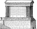 "The first public monuments that arose after the Persian wars were erected under the auspices of Cimon, who was, like Pericles, a lover and patron of the arts. The principal of these were the small Ionic temple of Nike Apteros (Wingless Victory), and the Theseum, or Temple of Theseus. The temple of Nike Apteros was only 27 feet in length by 18 in breadth, and was erected on the Acropolis in commemoration of Cimon's victory at the Eurymedon." &mdash; Smith, 1882