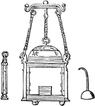 "In later Greek, a lantern. Two bronze lanterns, constructed with nicety and skill, have been found in the ruins of Herculaneum and Pompeii. One of them is represented in the annexed woodcut. Its form is cylindrical. Within is a bronze lamp attached to the centre of the base, and provided with an extinguisher shown on the right hand of the lantern. The plates are of translucent horn. A front view of one of the two upright pillars is shown on the left hand." &mdash; Smith, 1873