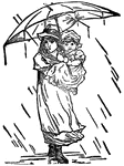 Woman and child under an umbrella in the rain.