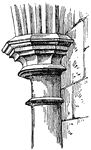 The capital of a pillar or pilaster which supports an arch; more commonly called impost.