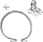 "An ornament or kind of chain, of gold, twisted spiraly, and bent in a circular form, which was worn around the neck." &mdash; Anthon, 1891