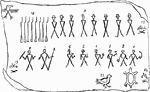 Characters of the Native Americans. The eight figures in the upper row, with hats on, and with muskets beside them, represent as many white soldiers. In the second row, No. 1 represents the officer in command, with a sword; No. 2, with a book, the secretary; No. 3, with a hammer, the geologist; 4, 5, 6, and 8 represent the two guides, who are distinguished as Indians by being without hats. Figure 11 represents a prairie-hen, and 12 a tortoise, which had been eaten by the party. Figures 13, 14, 15, mean that there were separate fires. The slant of the pole showed the direction of the proposed march, and three nothces in the wood showed that it was to be a three-days' expedition.
