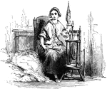 A young woman sitting on a chair reading a book as she spins