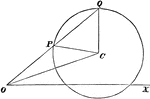 Finding the equation of a line with polar coordinates.