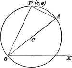 An inscribed triangle in a circle.