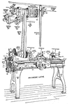 Illustration of a 14 inch lathe, countershaft, line shaft, and belt connections.