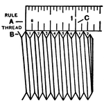 Counting threads with steel rule.